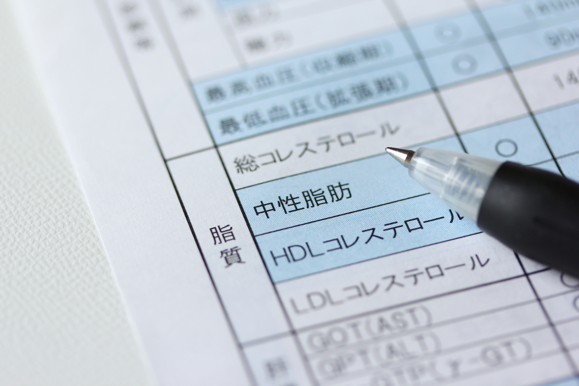 脂質異常症とは？